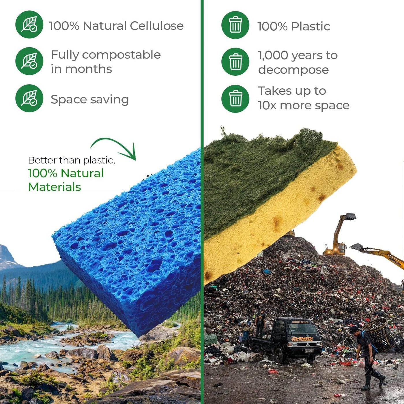 AIRNEX Biodegradable Cellulose Compressed Sponges - Kitchen Sponges for Cleaning - Heavy Duty and Natural Multipurpose Household Cleaning Sponges Good for Kitchen, Bathroom, and Surfaces