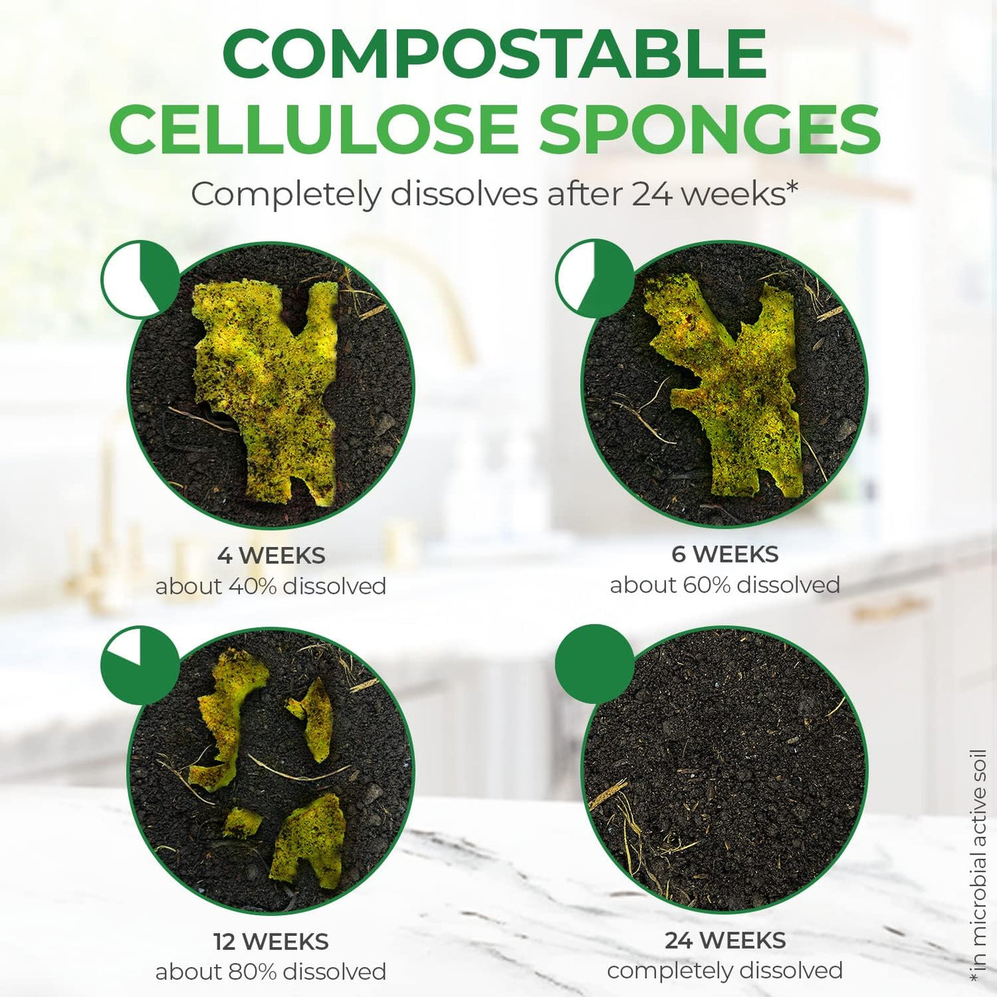 AIRNEX Biodegradable Cellulose Compressed Sponges - Kitchen Sponges for Cleaning - Heavy Duty and Natural Multipurpose Household Cleaning Sponges Good for Kitchen, Bathroom, and Surfaces