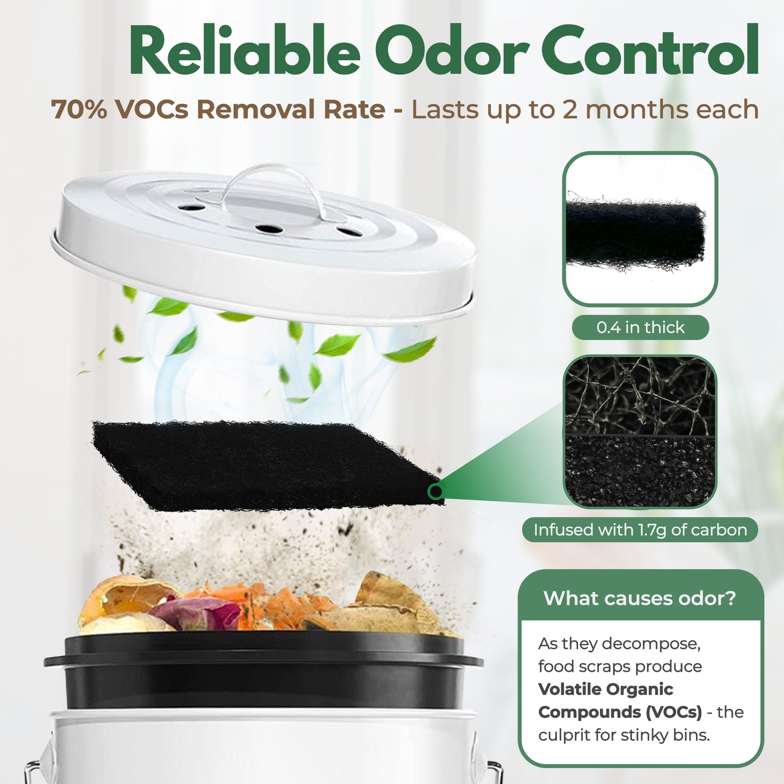 Compostable Trash Bags & Charcoal Filters - Value Pack for Compost Bins